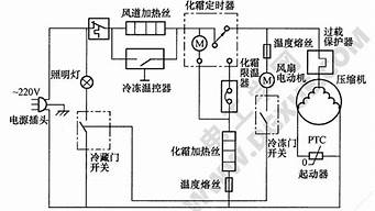 冰箱电路图讲解初中_冰箱电路图简易