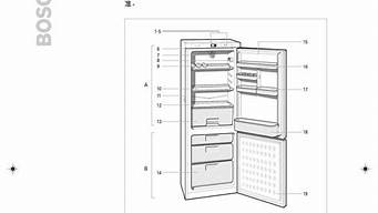 bosch冰箱说明书_bosch冰箱说明