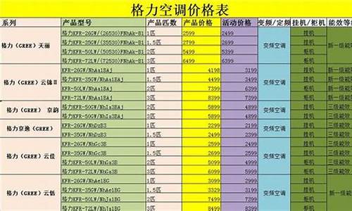 格力空调最新报价表最新款_格力空调最新报