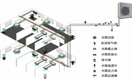 家用中央空调系统工作原理流程图_家用中央