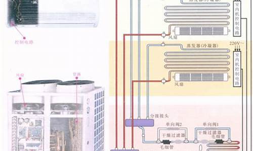 家用空调机工作原理_家用空调机工作原理图