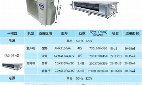 大金家用空调价格表_家用大金空调怎么样