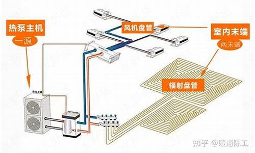 热泵空调系统原理图_热泵空调系统