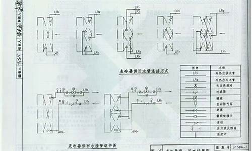 通风空调工程需要什么资质_通风空调工程