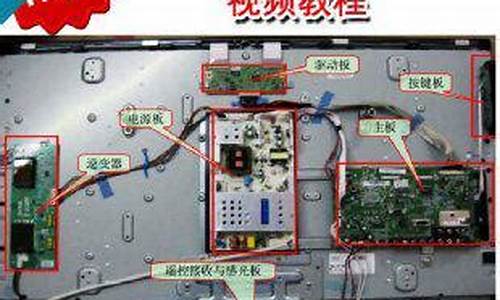 液晶电视原理与维修技术_液晶电视机原理与维修