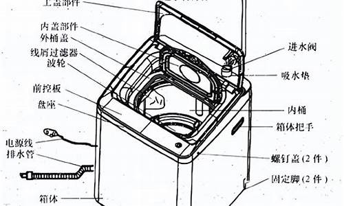 全自动滚筒洗衣机结构_全自动滚筒洗衣机内部构造