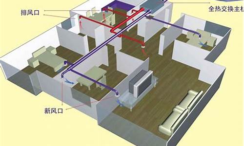 新风系统哪家最好_目前新风系统哪家技术质量好