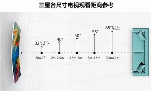 26寸电视做显示器分辨率_26寸液晶电视机分辨率