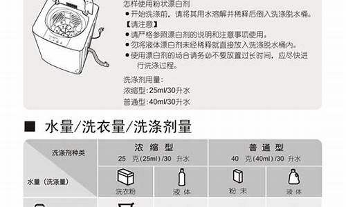 松下p200w用的驱动定频电机型号是多少_松下p200w用的驱动定频电机型号