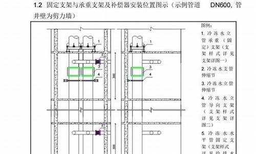 中央空调施工工艺标准_中央空调施工工序