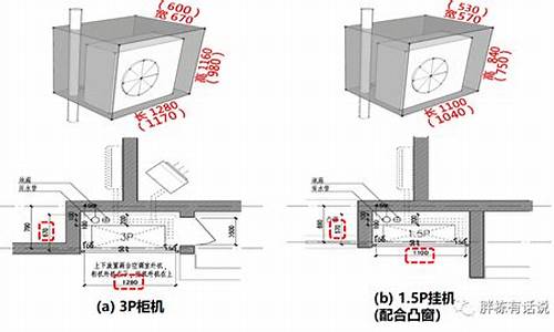 空调机位尺寸大小_空调尺寸一般是多少