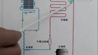 冰箱制冷系统堵_冰箱制冷系统堵塞怎么办