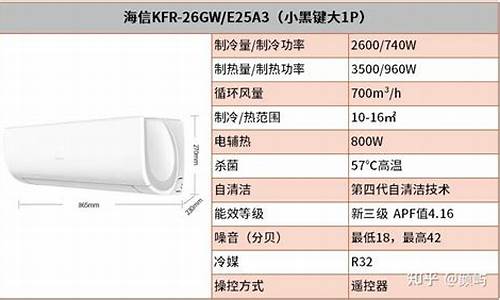 海信空调大全_海信空调价格表大全