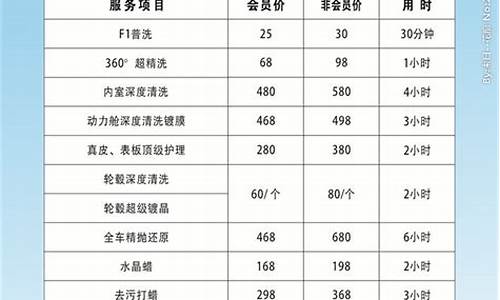 汽车空调维修报价_汽车空调维修报价单