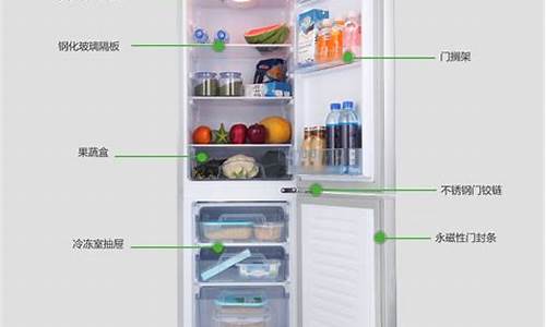 新冰箱冷冻室不制冷_新冰箱冷冻室不制冷是什么原因