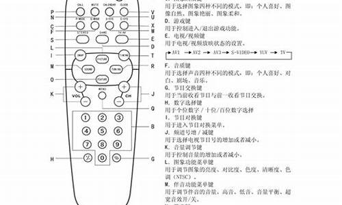 上广电彩电维修_上广电彩电维修电话